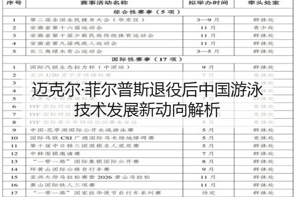 mai-ke-er-fei-er-pu-si-tui-yi-hou-zhong-guo-you-yong-ji-shu-fa-zhan-xin-dong-xiang-jie-xi-2-130.jpg